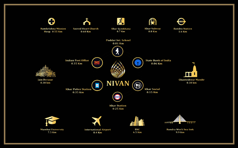 Dotom Nivan — All Photos 1