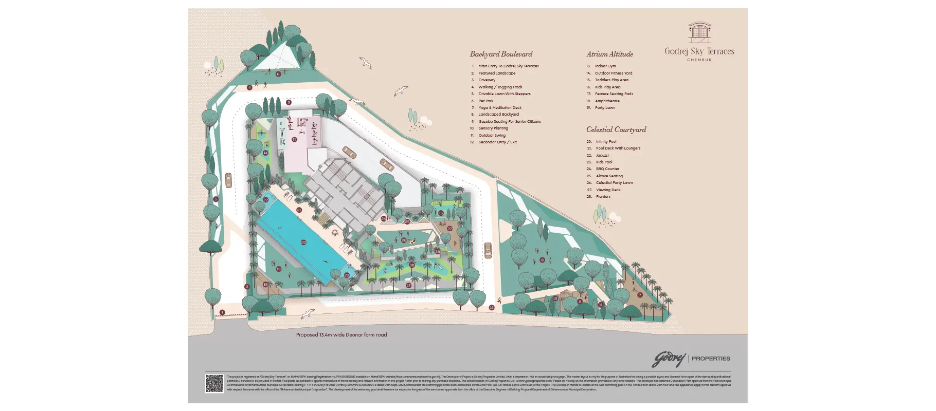 Godrej Sky Terraces — All Photos 9