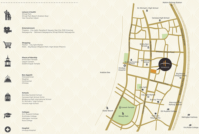 Horizon — All Photos 2