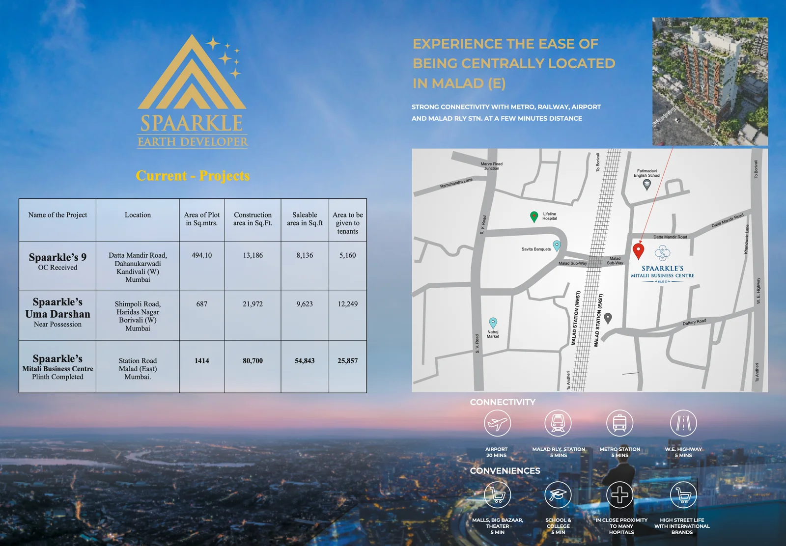 Sparkle Mitali Business Centre — All Photos 5